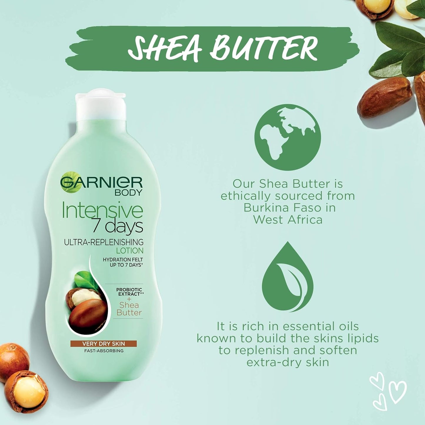 Garnier Intensive 7 Days Shea Butter Body Lotion Dry Skin, 400ml